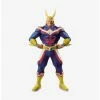 Anime Banpresto My Hero Academia Age Of Heroes Vol. 1 All Might Figure -BoxLunch Sales Store 18490301 hi
